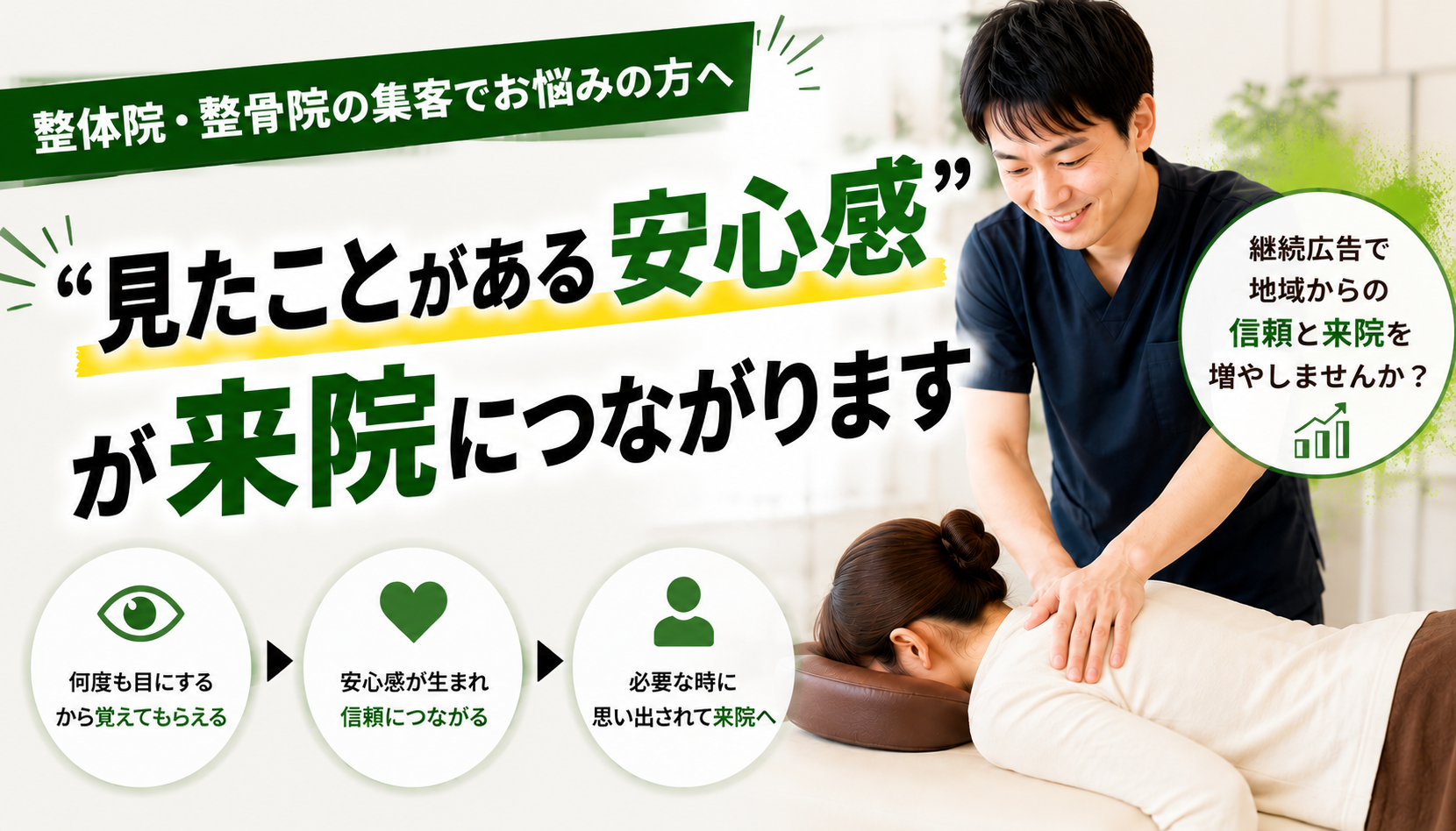 “見たことがある安心感が来院につながります