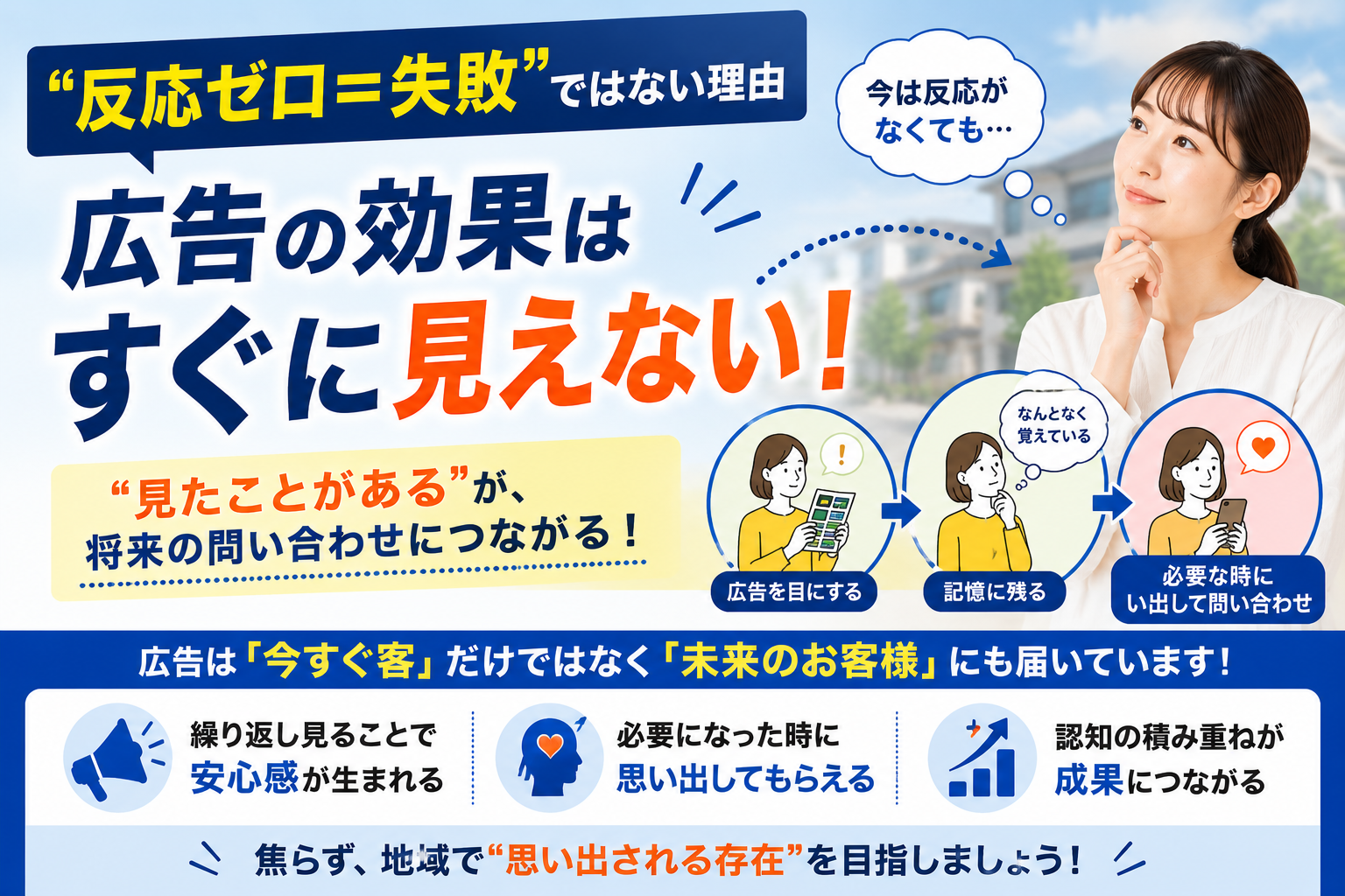 “反応ゼロ＝失敗”ではない理由